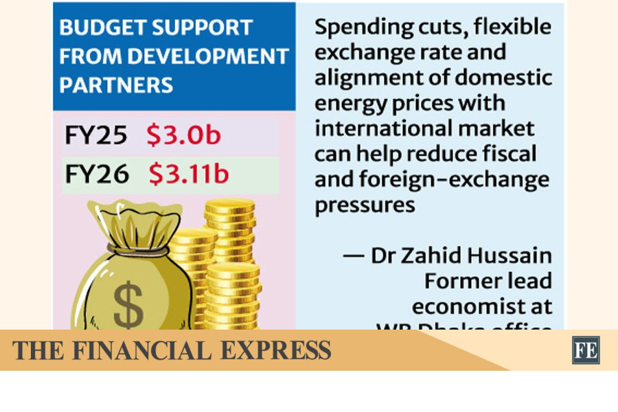 thefinancialexpress.com.bd
