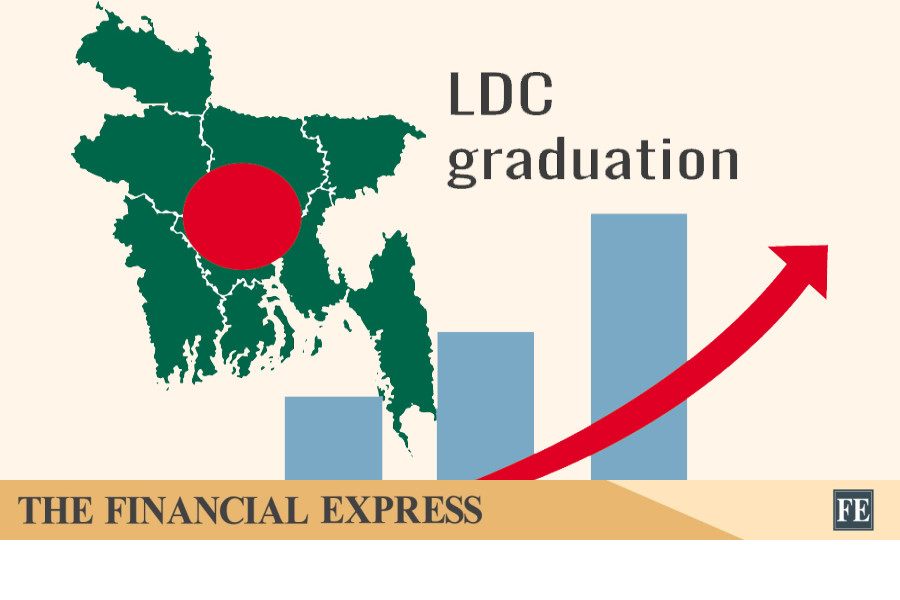 New Zealand assures BD of extending DFQF facility after LDC graduation