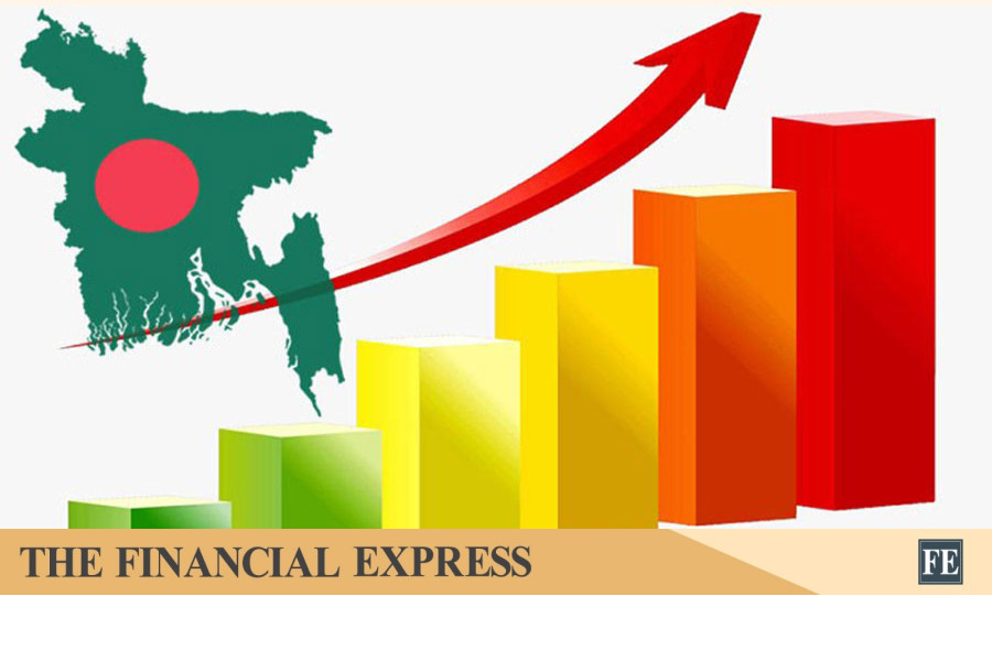 thefinancialexpress.com.bd