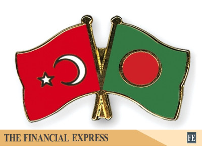thefinancialexpress.com.bd