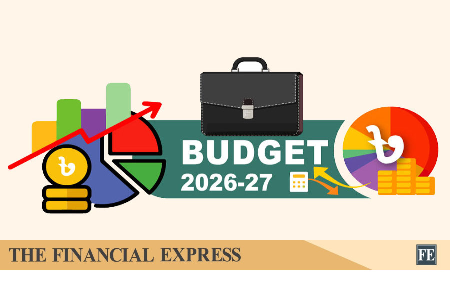 thefinancialexpress.com.bd