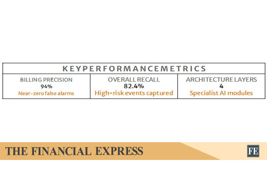 thefinancialexpress.com.bd