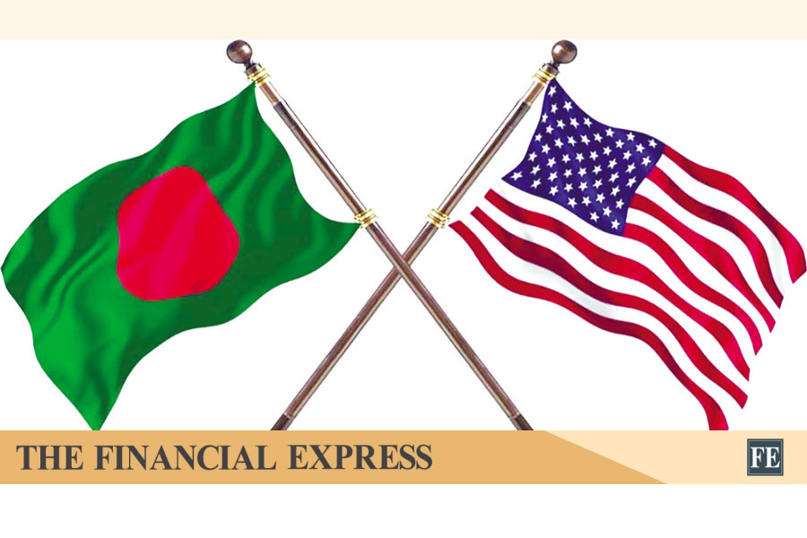 thefinancialexpress.com.bd