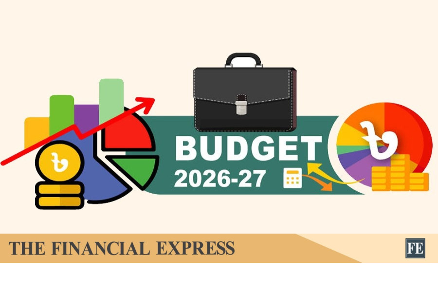 thefinancialexpress.com.bd