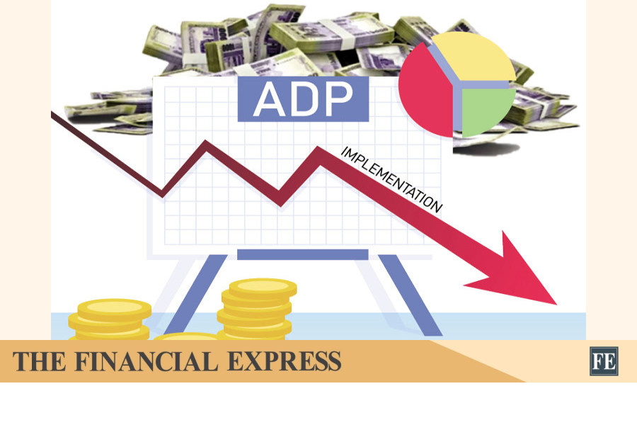 thefinancialexpress.com.bd