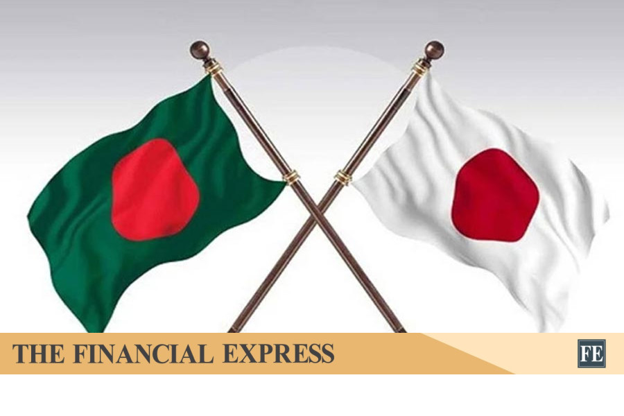 thefinancialexpress.com.bd