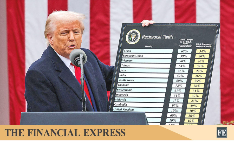 thefinancialexpress.com.bd