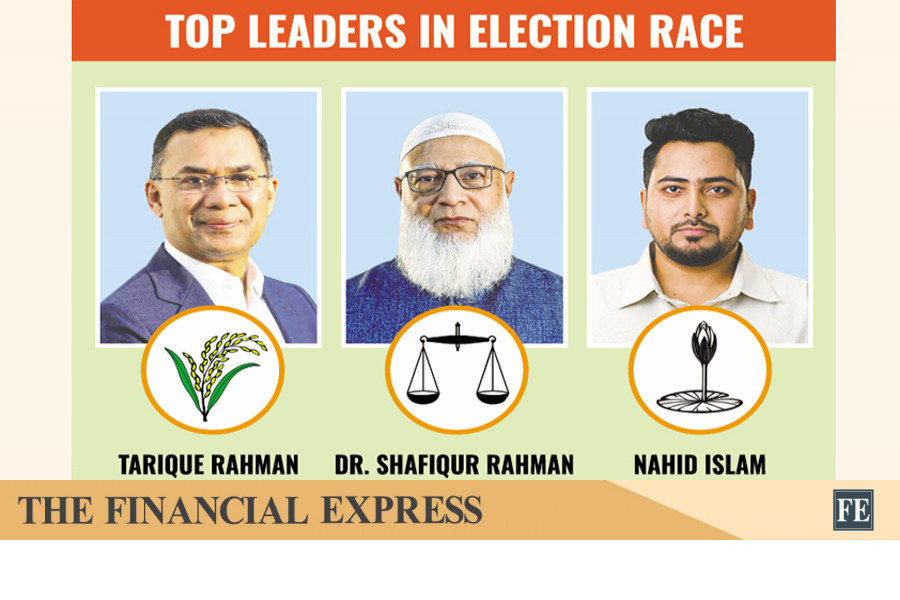 thefinancialexpress.com.bd