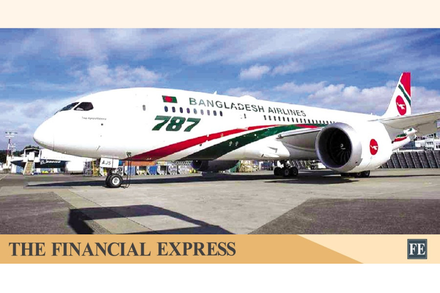 thefinancialexpress.com.bd