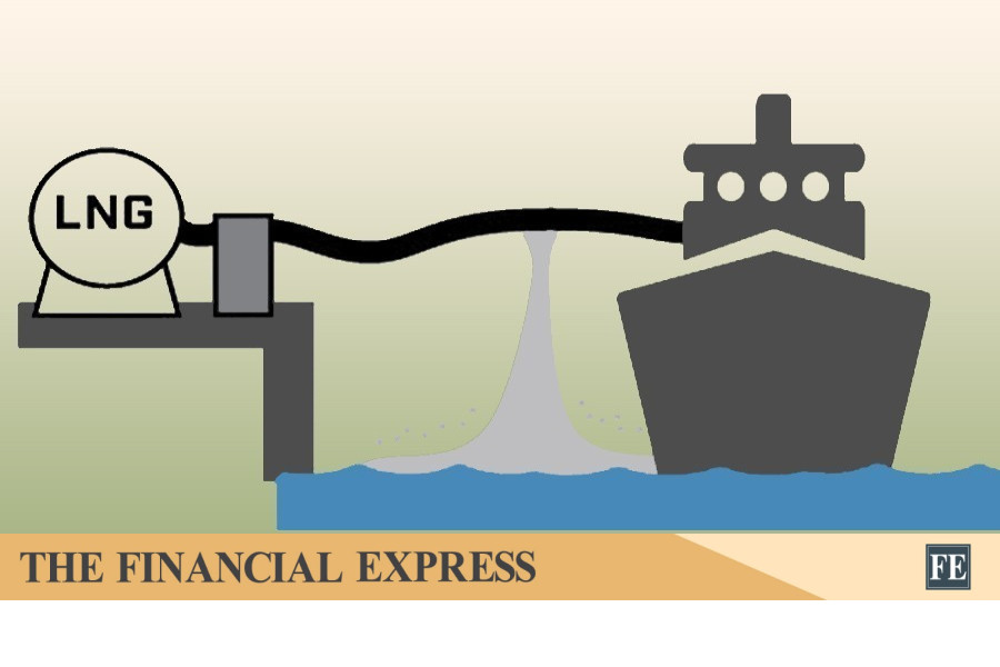 thefinancialexpress.com.bd