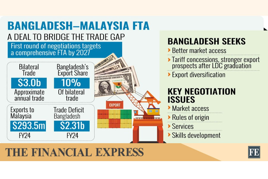 thefinancialexpress.com.bd