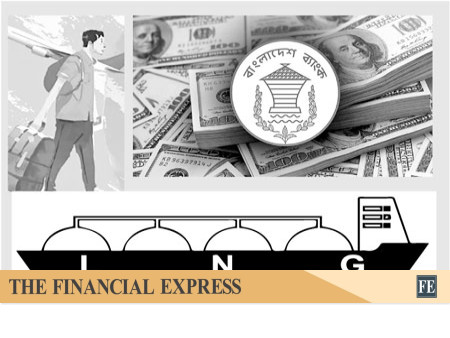 thefinancialexpress.com.bd
