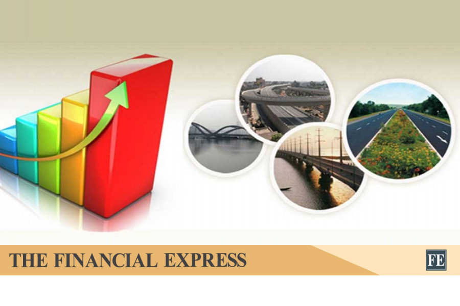 thefinancialexpress.com.bd