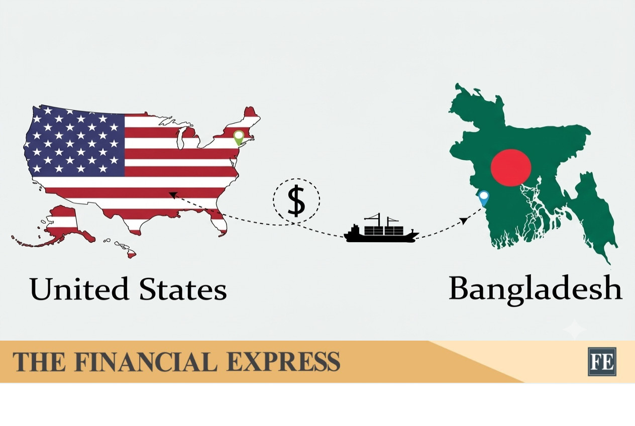 thefinancialexpress.com.bd