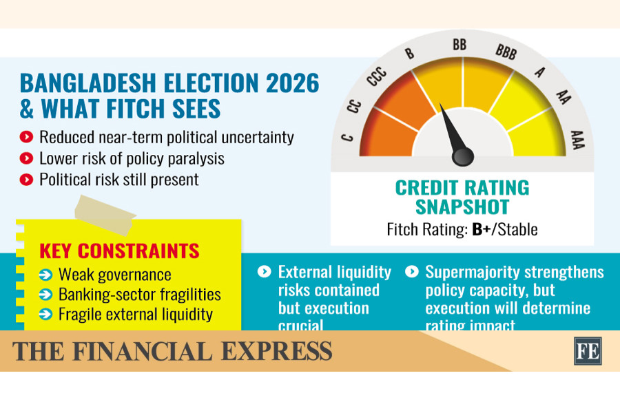 Vote eases political, policy uncertainty, supports macroeconomic stability