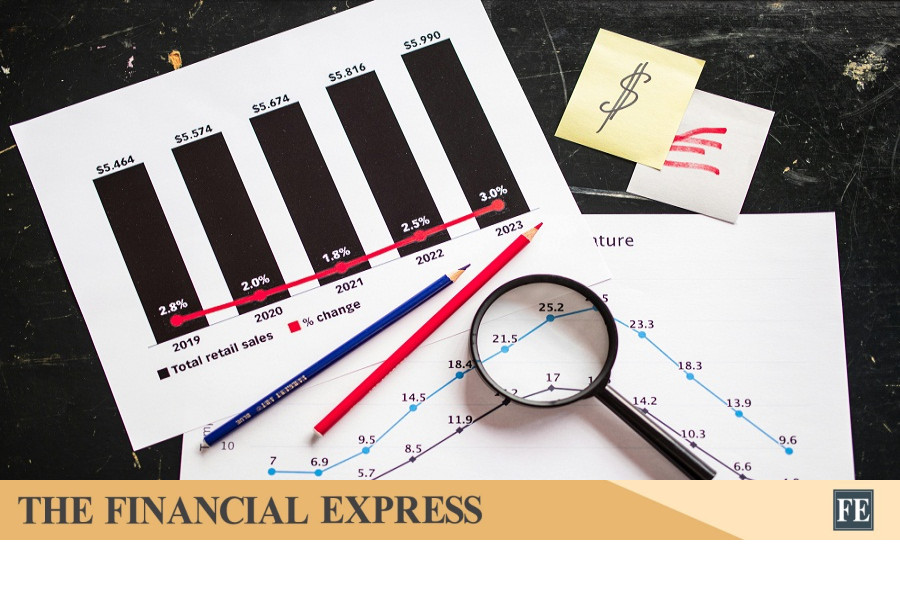 thefinancialexpress.com.bd