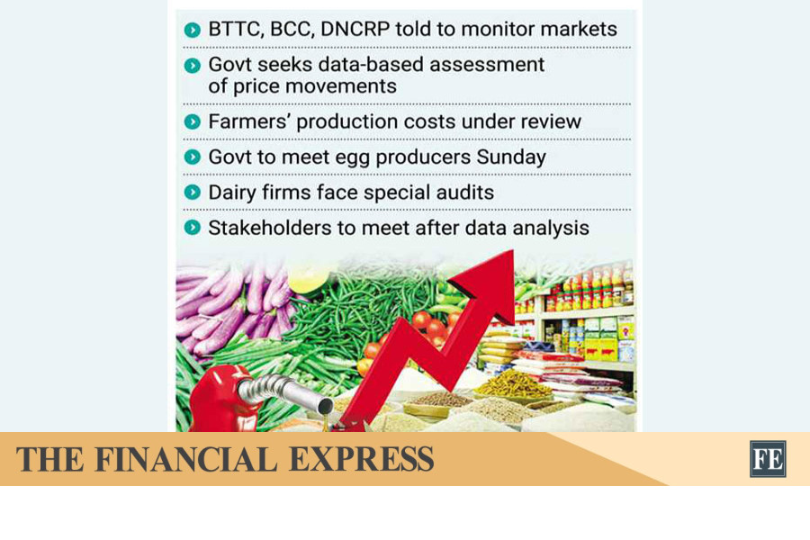 The FE - Govt moves to curb arbitrary price hikes of essentials amid ...