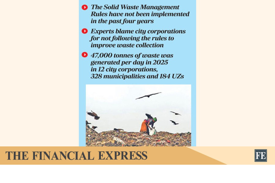 Solid waste management in all urban settings untapped | The Financial ...