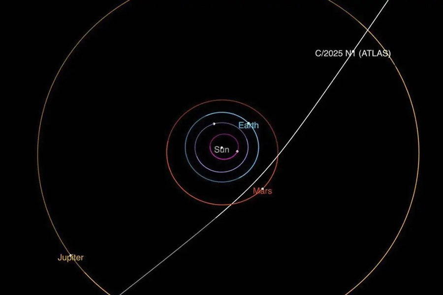This diagram provided by NASA/JPL-Caltech shows the trajectory of interstellar comet 3I/ATLAS as it passes through the solar system — via AP