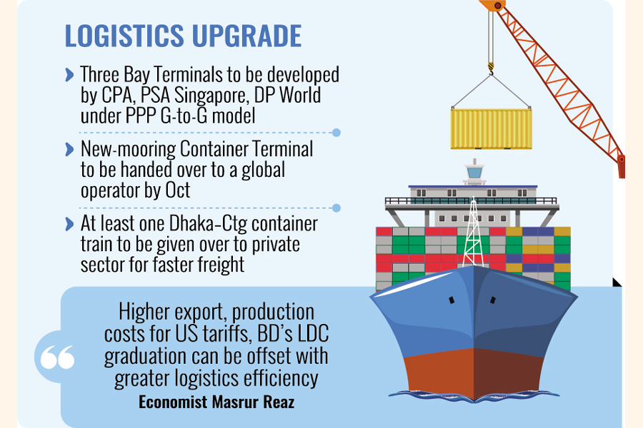 p1-lead-info-outline-1