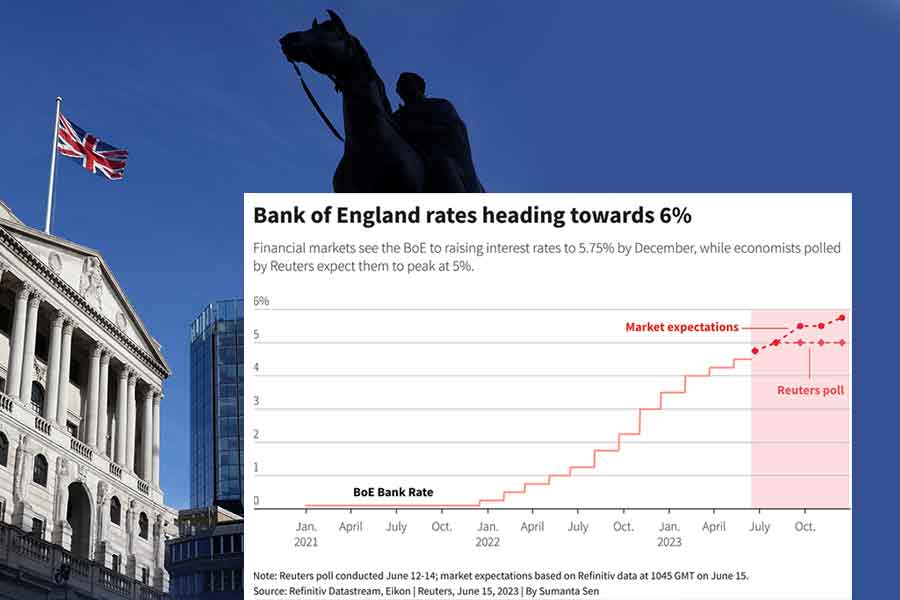Bank of England set to raise interest rates by a quarter point to a 15 ...