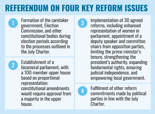 p1-info-reform-outline
