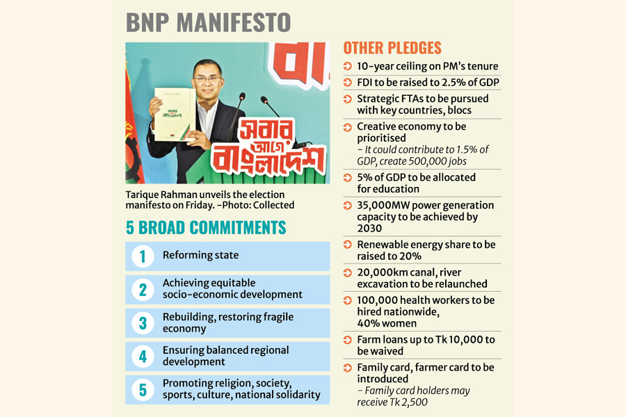 thefinancialexpress.com.bd