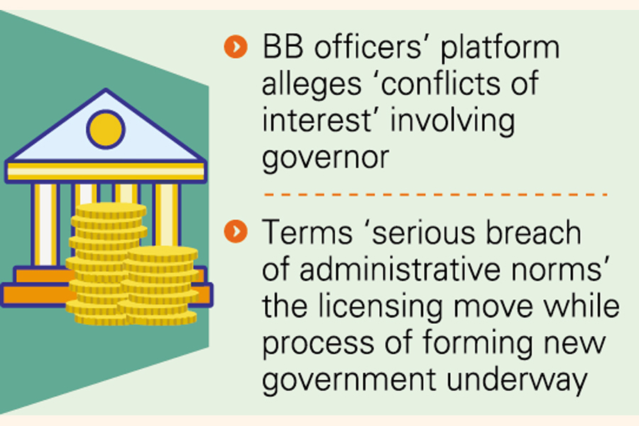 Regulator's move for digital bank licensing flops amid protests