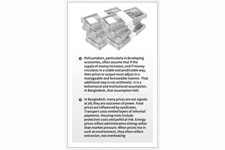 Why quantity theory of money fails in Bangladesh