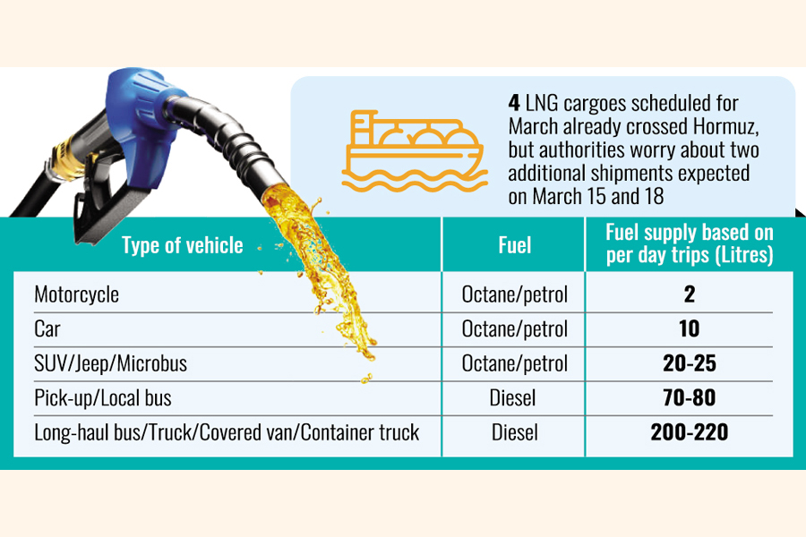 thefinancialexpress.com.bd