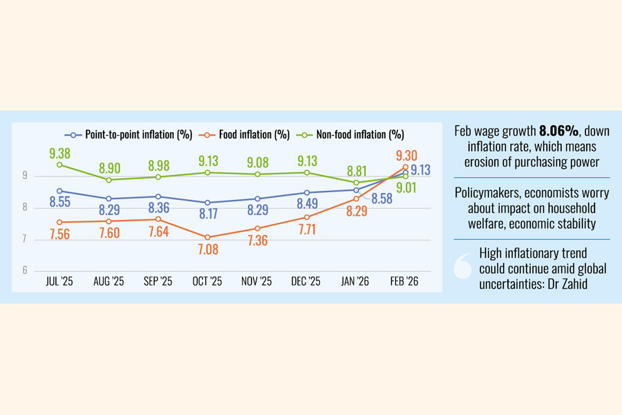 thefinancialexpress.com.bd