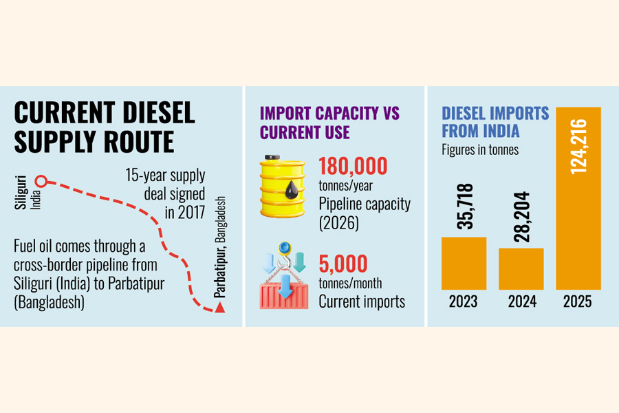 thefinancialexpress.com.bd