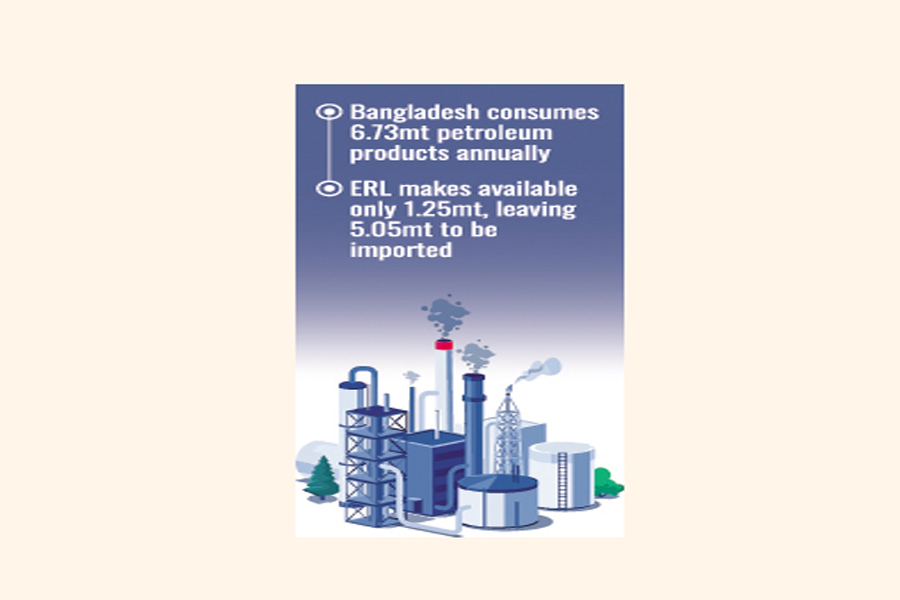 thefinancialexpress.com.bd