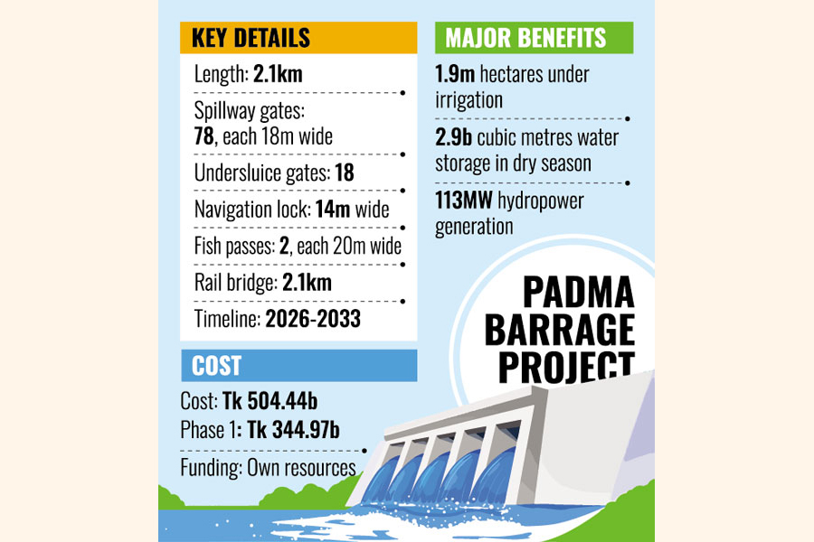 thefinancialexpress.com.bd