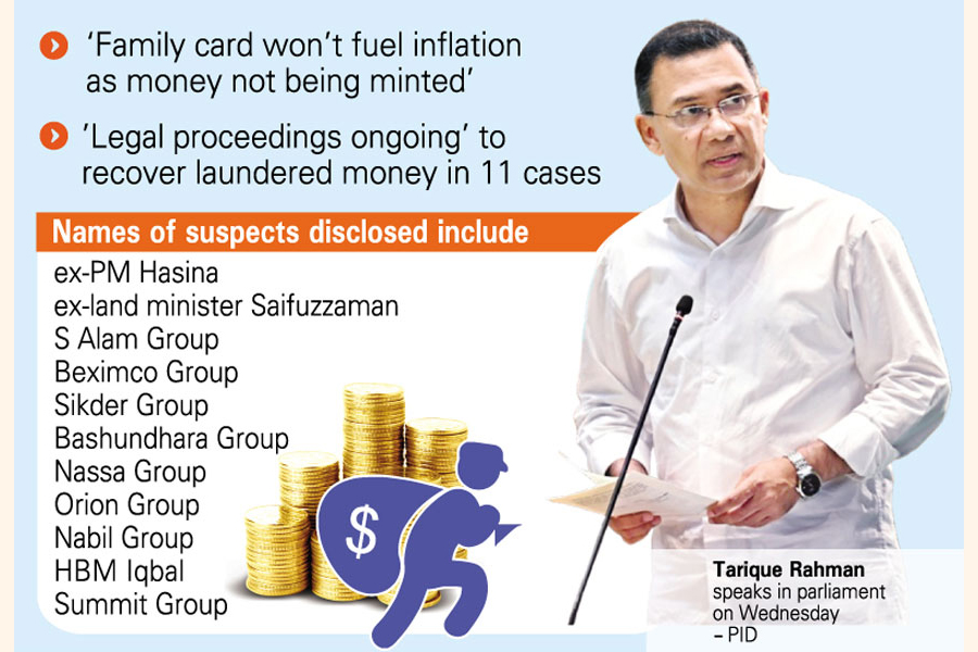 thefinancialexpress.com.bd