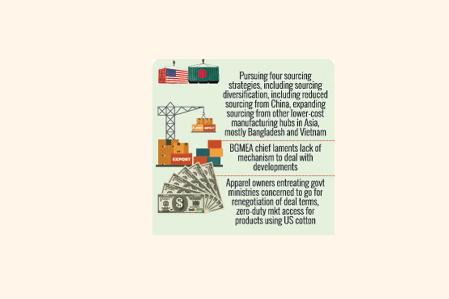 thefinancialexpress.com.bd