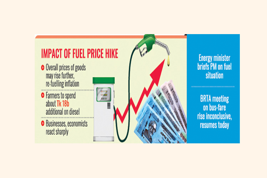 Food, transport, trade costs set to spike