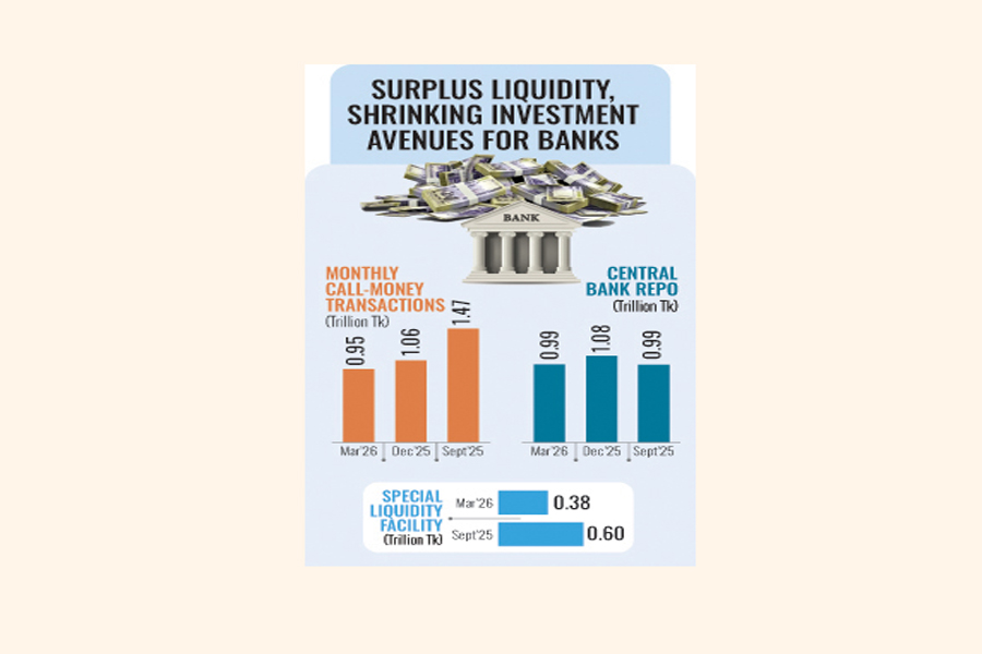 thefinancialexpress.com.bd