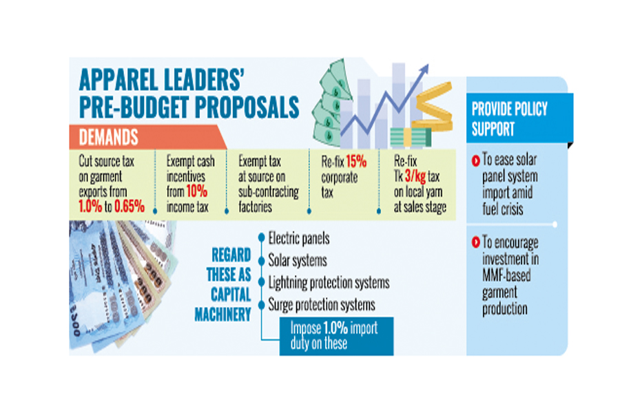 thefinancialexpress.com.bd