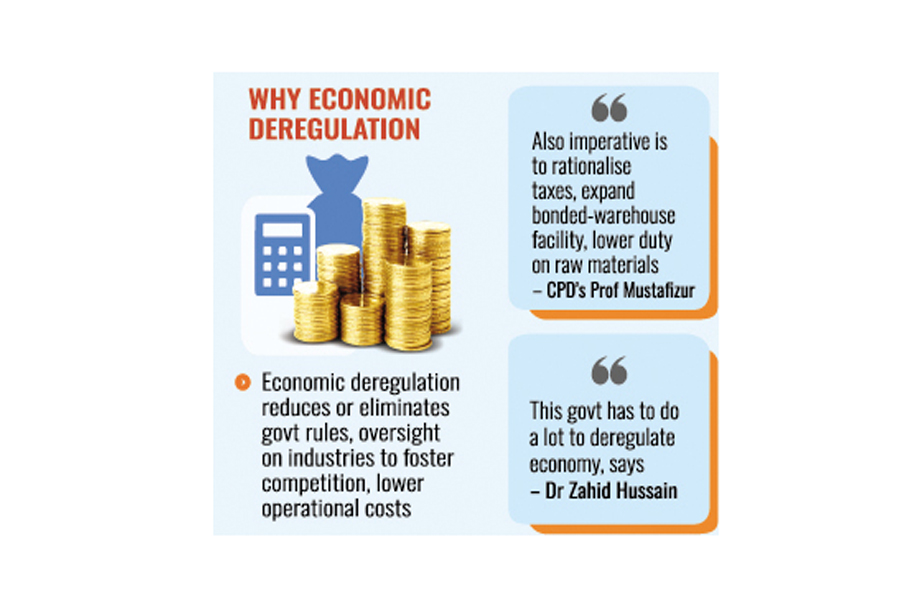 thefinancialexpress.com.bd
