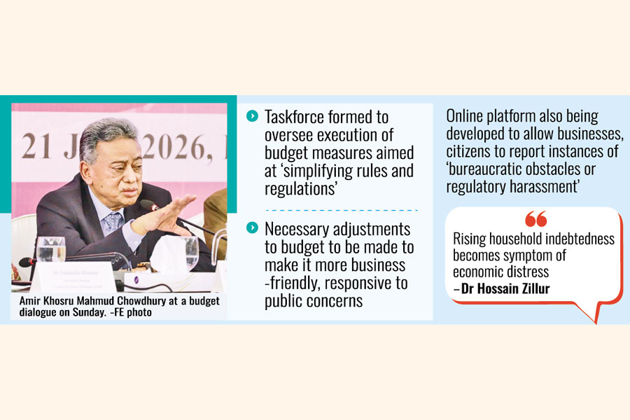 thefinancialexpress.com.bd