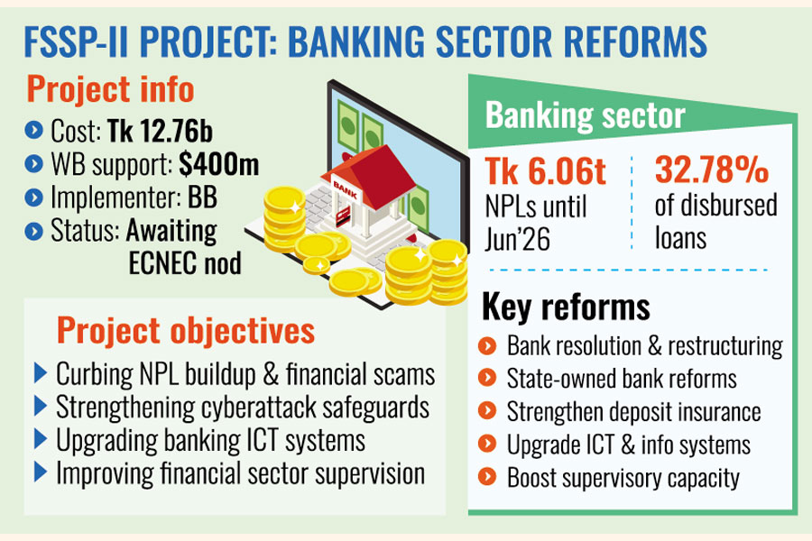 thefinancialexpress.com.bd