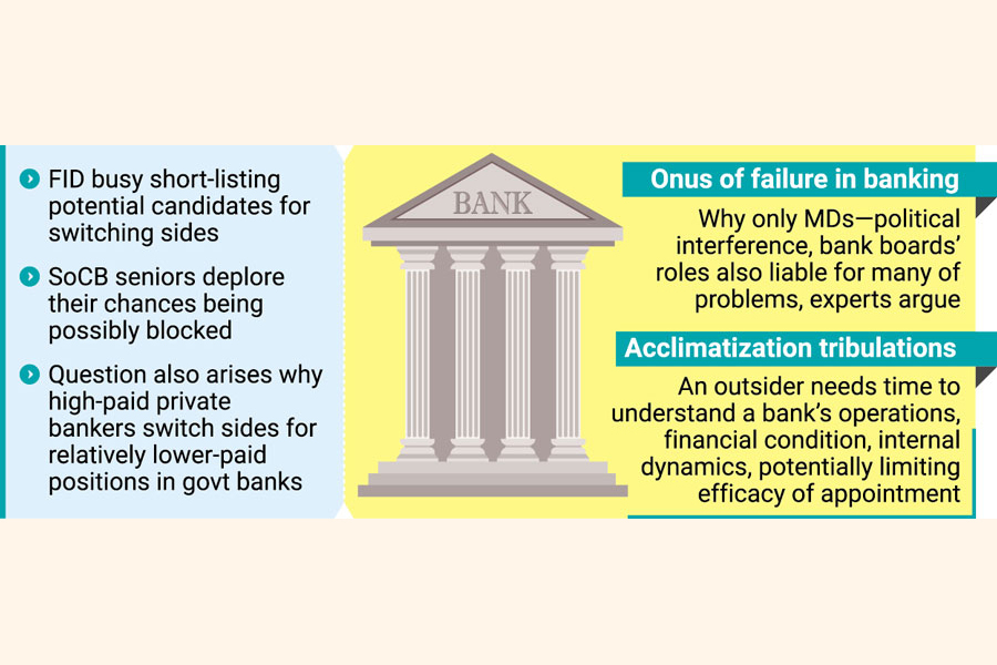 thefinancialexpress.com.bd
