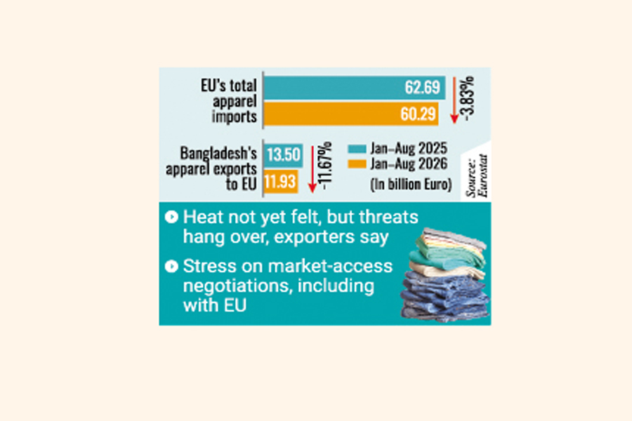 thefinancialexpress.com.bd