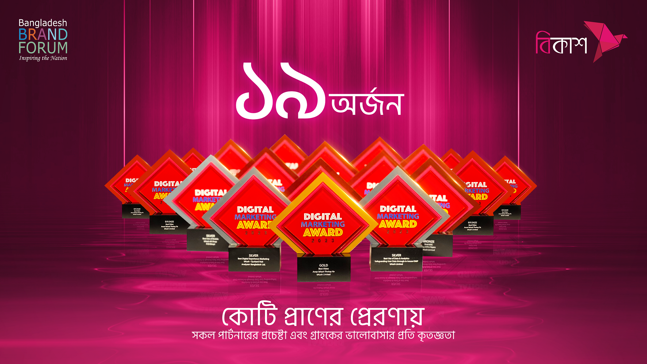 pr-photo-digital-marketing-award