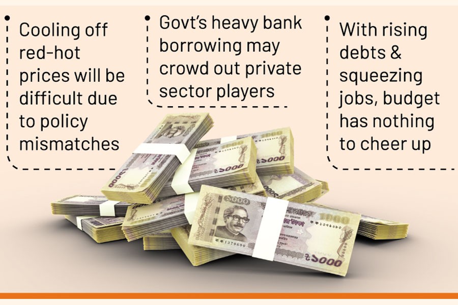 thefinancialexpress.com.bd