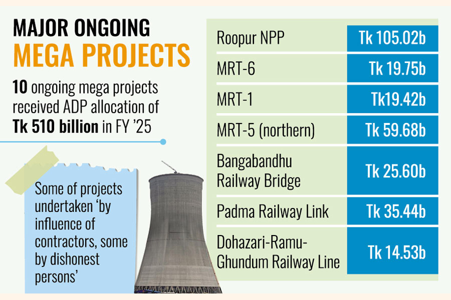 thefinancialexpress.com.bd