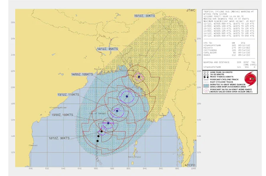 The potential path of cyclone Mocha. Photo: Joint Typhoon Warning Centre