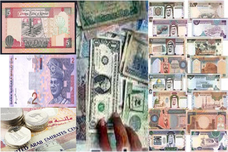 currencies of Gulf states, US dollar and other countries