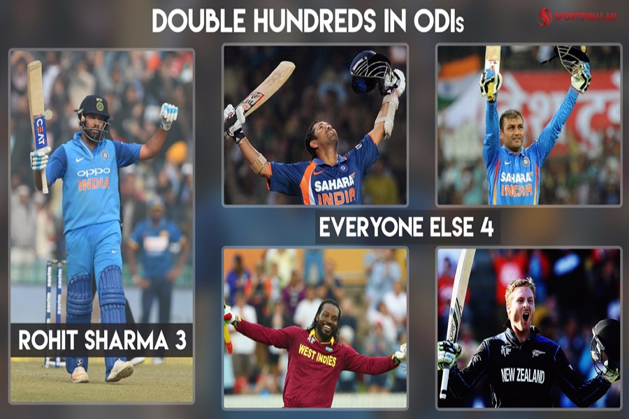 Others cricketers who scored double hundred in ODI — Internet